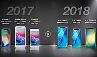 Click image for larger version

Name:	kgi-2018-iphone-lineup-3298-1510620424.jpg
Views:	0
Size:	29.3 KB
ID:	1132486