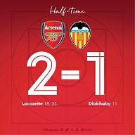Click image for larger version

Name:	valencia-arsenal (1).jpg
Views:	0
Size:	84.3 KB
ID:	1375830