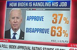 Click image for larger version

Name:	biden rate.jpg
Views:	0
Size:	76.8 KB
ID:	2307701